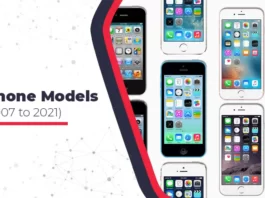 The Evolution of the iPhone | All iPhone Models 2007 to 2021