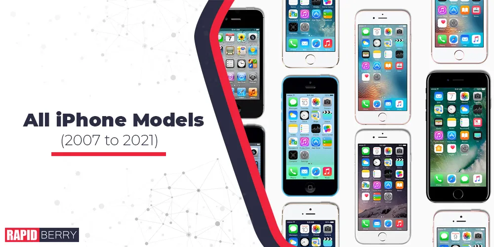 The Evolution of the iPhone | All iPhone Models 2007 to 2021
